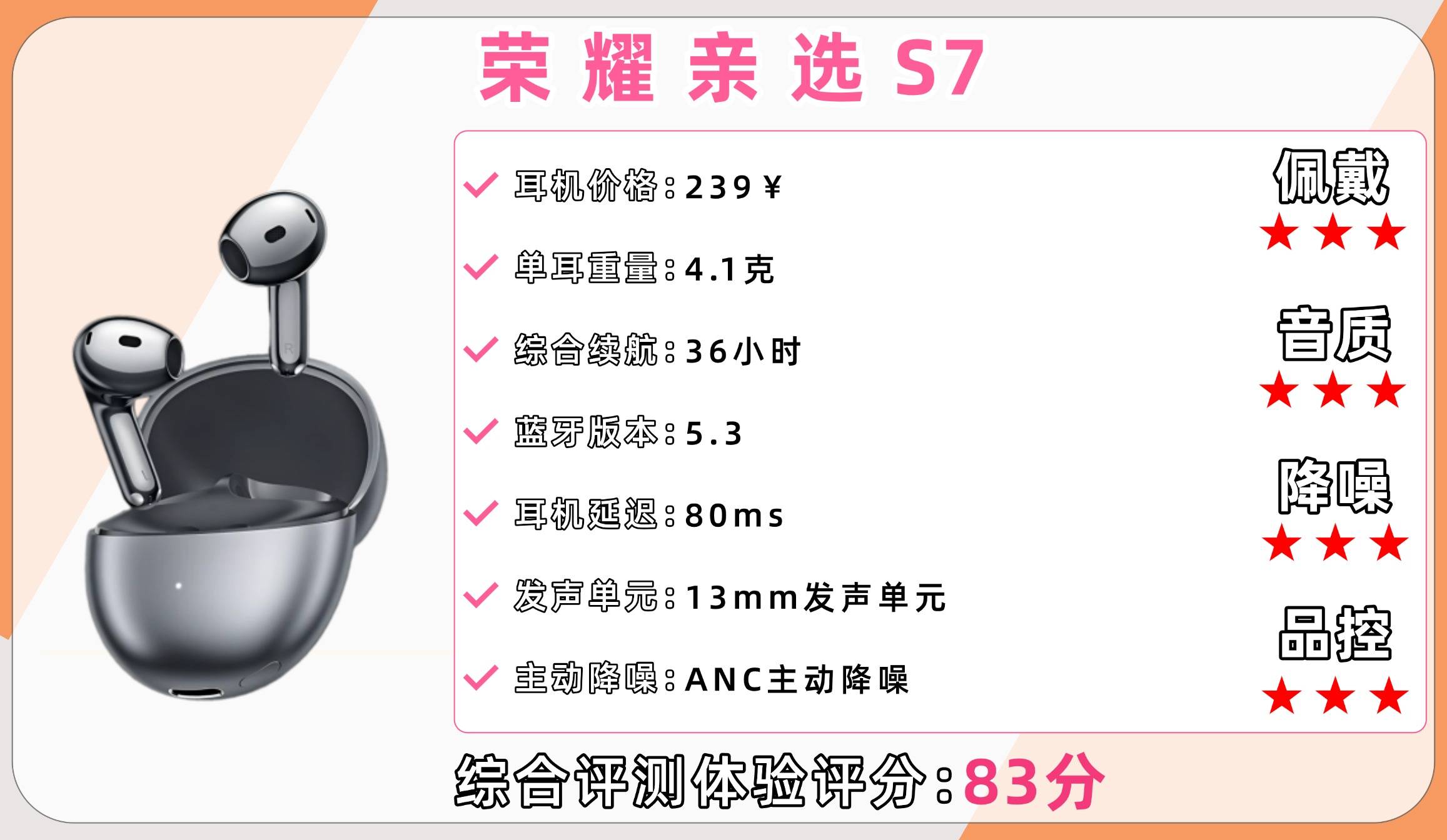 什么蓝牙耳机性价比高又好用?2026年十大高性价比蓝牙耳机推荐