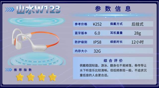 什么牌子的骨传导耳机好用?骑行党速看的十款防风噪运动耳机分享
