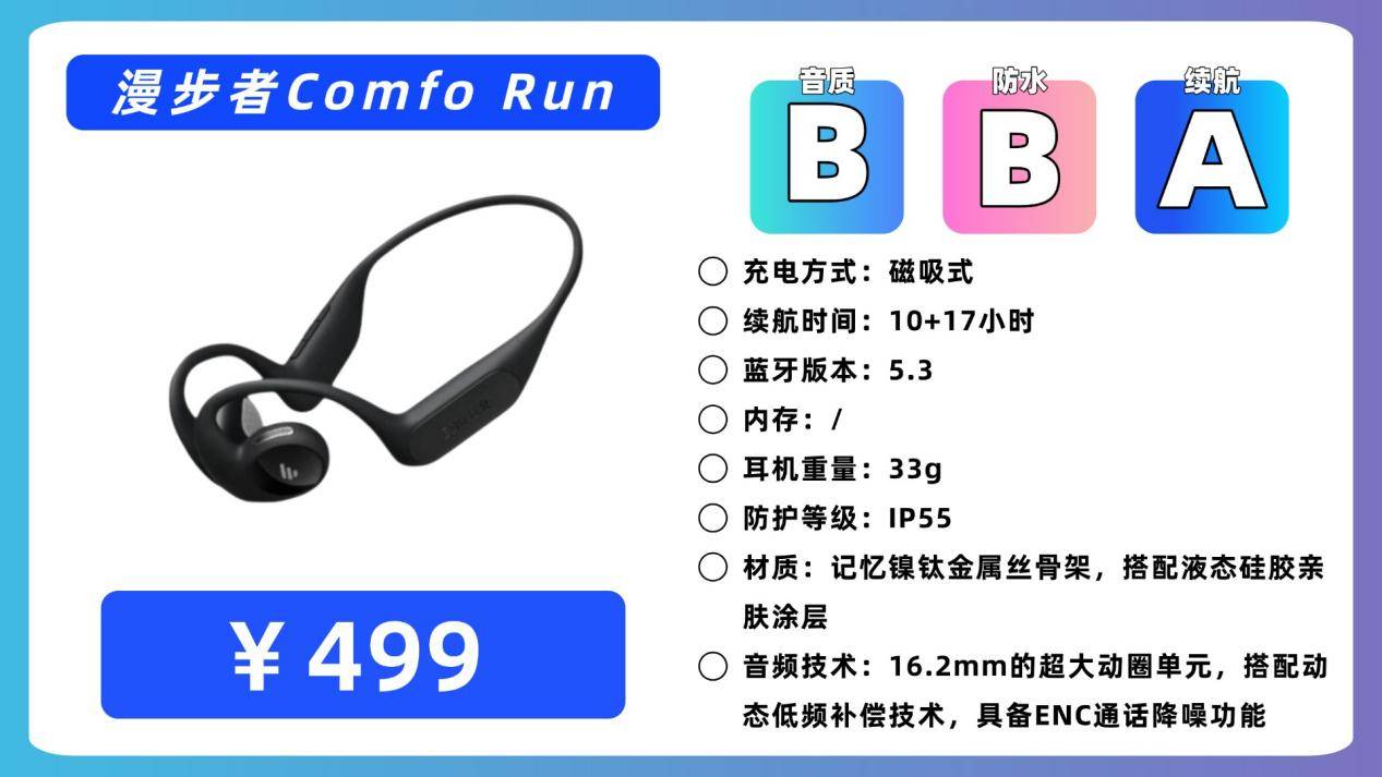 户外跑步该选什么运动耳机?户外实测十款好用的运动耳机推荐