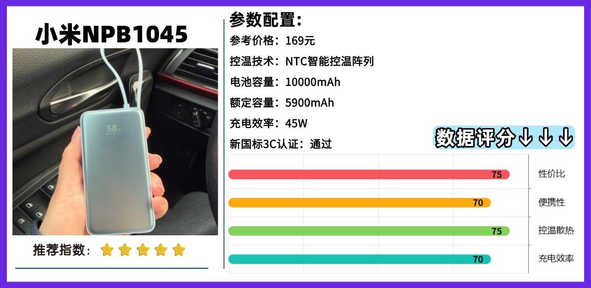 2026年充电宝哪款好？全网最全充电宝选购指南，精选10款快充大容量充电宝