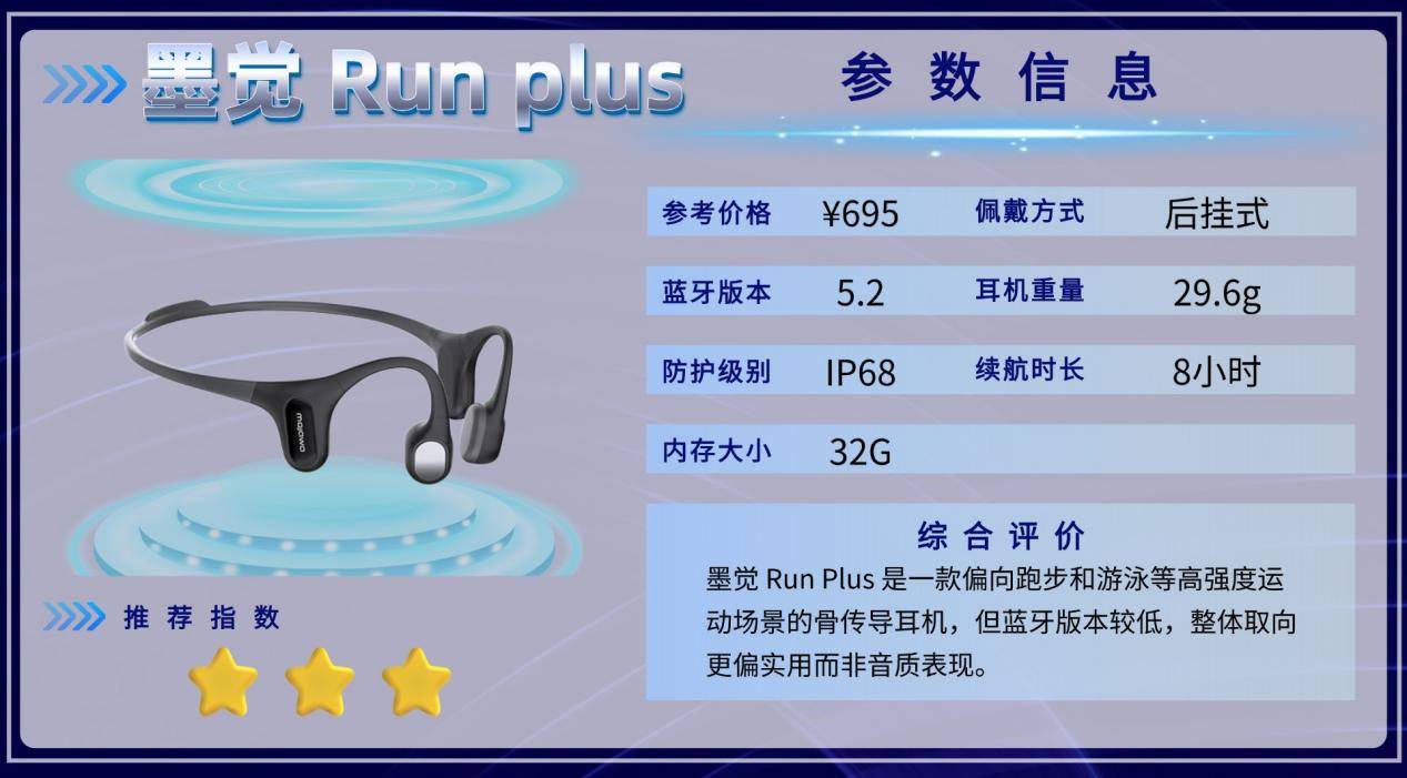 骨传导耳机有什么推荐?十款运动耳机真实体验分享,防水又轻便!