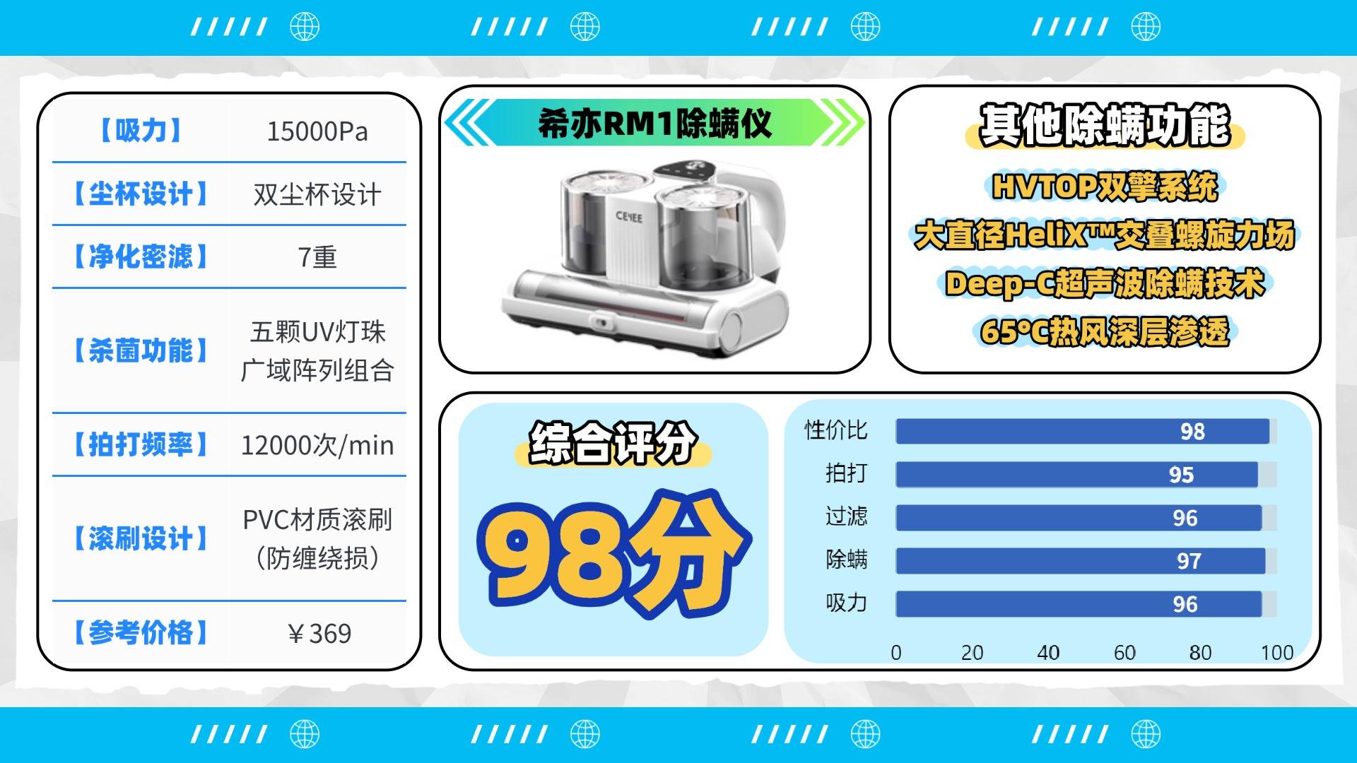 除螨仪一般建议买不买?除螨仪哪一款最好?全维度实测十大除螨仪排行榜最新,告别选择困难!