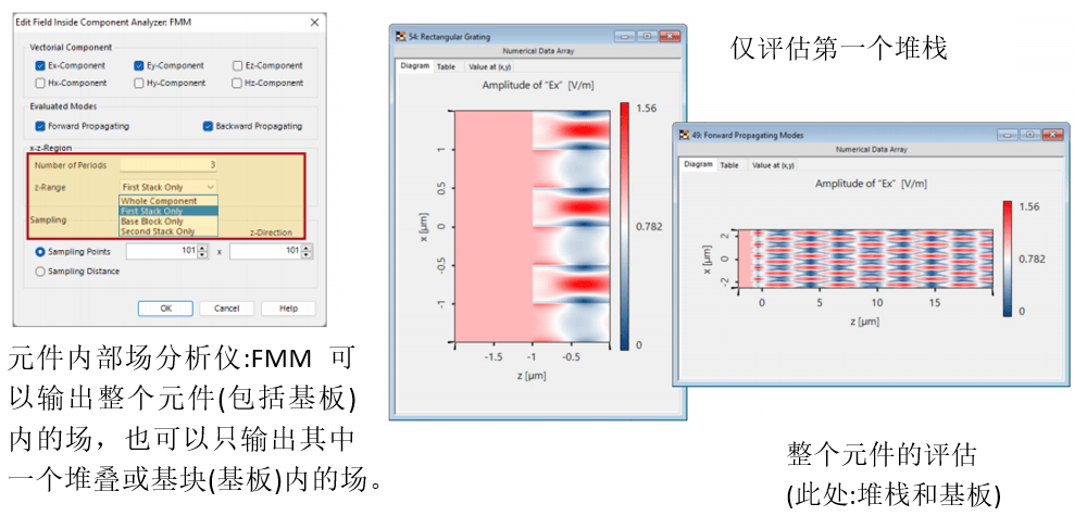 [VirtualLab] 元件內(nèi)部場(chǎng)分析儀:FMM的圖6