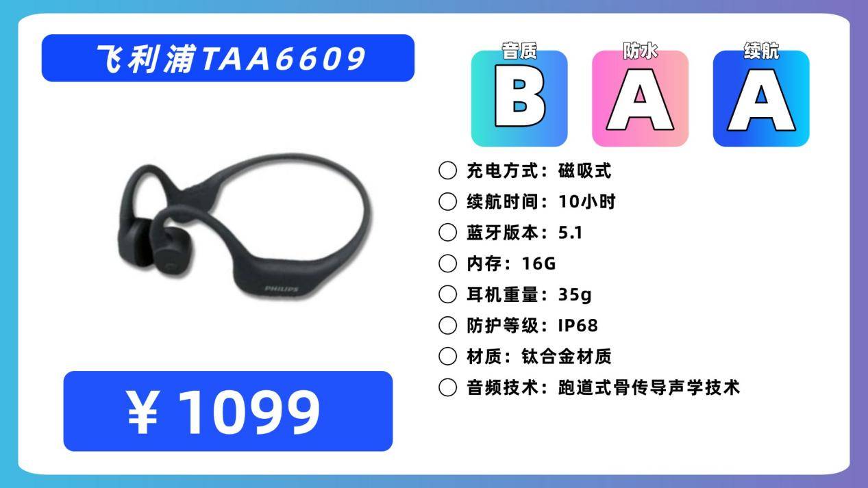 健身用什么骨传导耳机好?推荐十款热门稳定连接骨传导耳机推荐