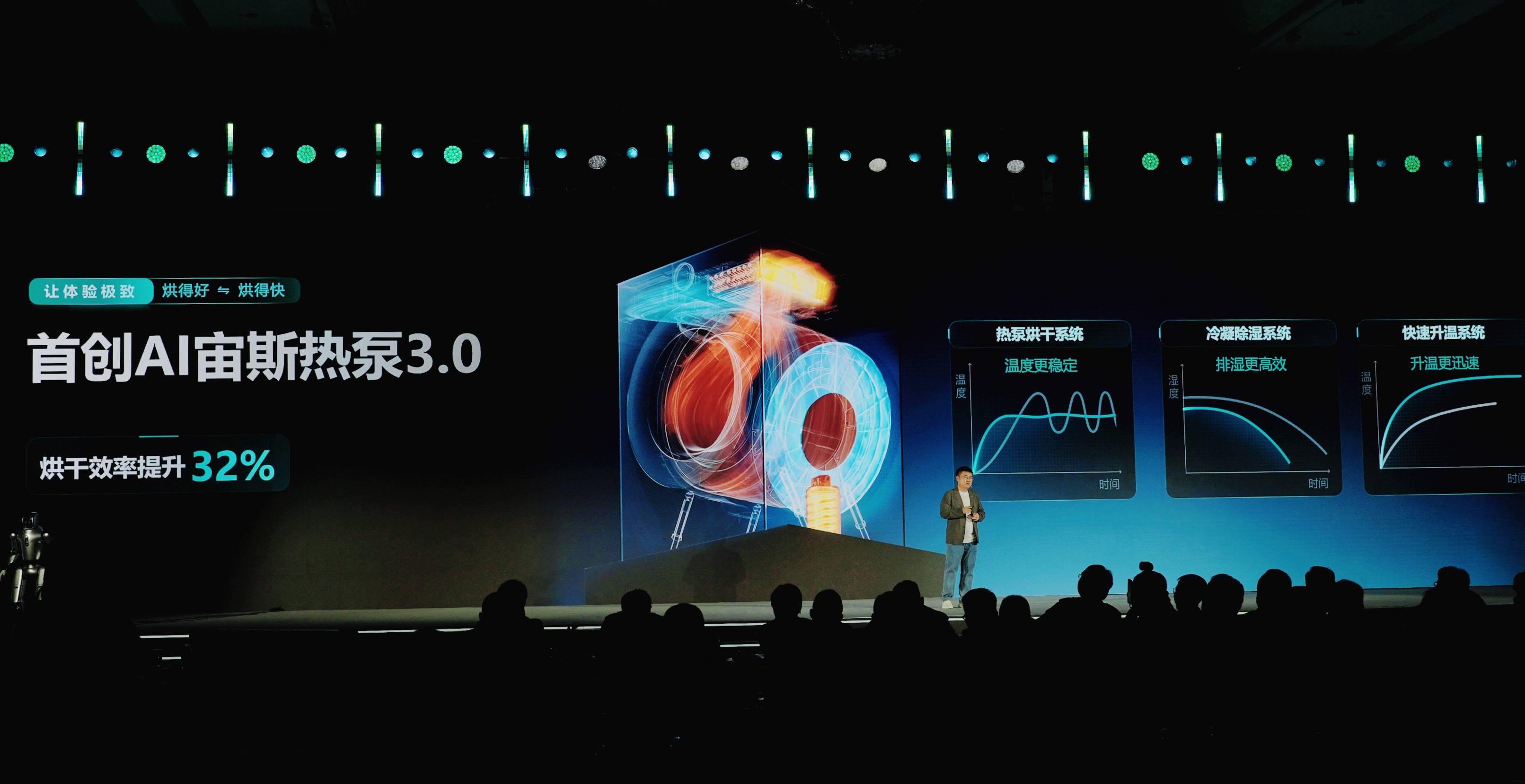 《海信洗衣机推出全球首创6合1热泵洗护站，用0.5m³空间颠覆家庭健康洗护》