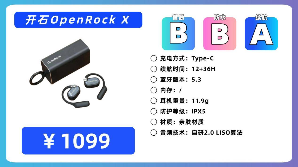健身用什么蓝牙耳机好？精选十款佩戴稳定且舒适的蓝牙运动耳机