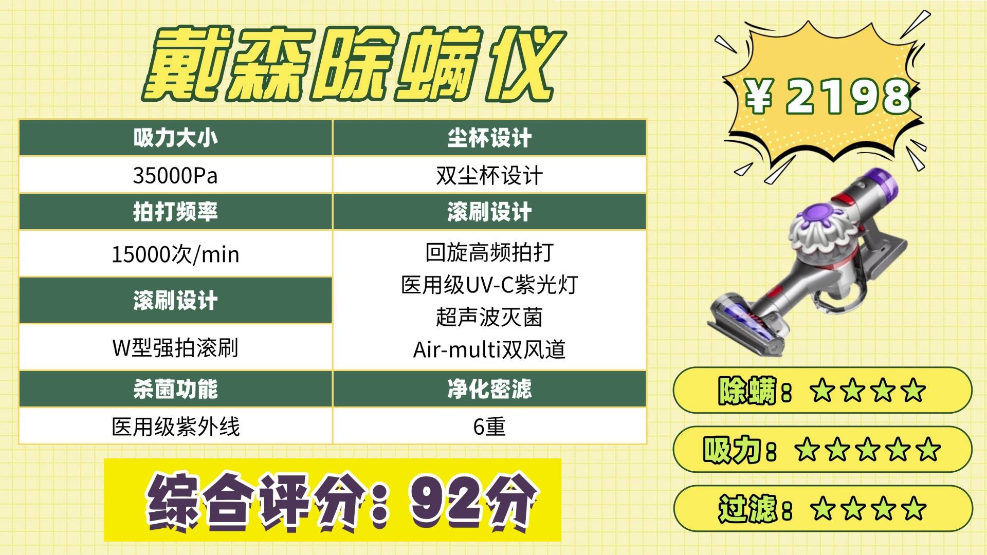 除螨仪排行榜前十有哪些？除螨仪排行第一名是哪个？实用的床上除螨仪十大名牌排行榜，多角度解析