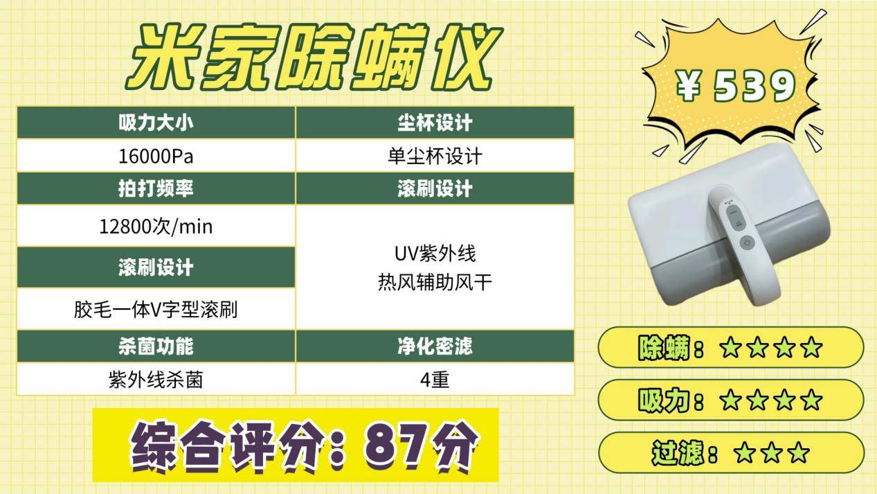 除螨仪排行榜前十有哪些？除螨仪排行第一名是哪个？实用的床上除螨仪十大名牌排行榜，多角度解析