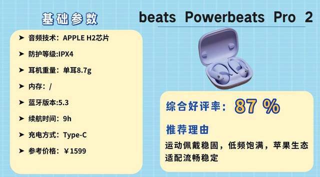 爬山带什么耳机比较好用？分享十款适合户外佩戴的运动耳机