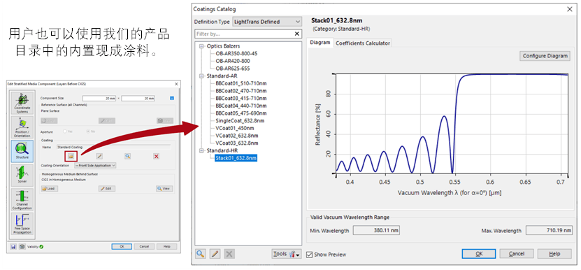 VirtualLab Fusion：分层介质元件的图5