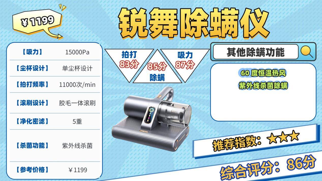 除螨仪哪一款最好用？家用除螨仪什么品牌的好用？精选热门除螨仪十大名牌排行榜，跟着买不出错！