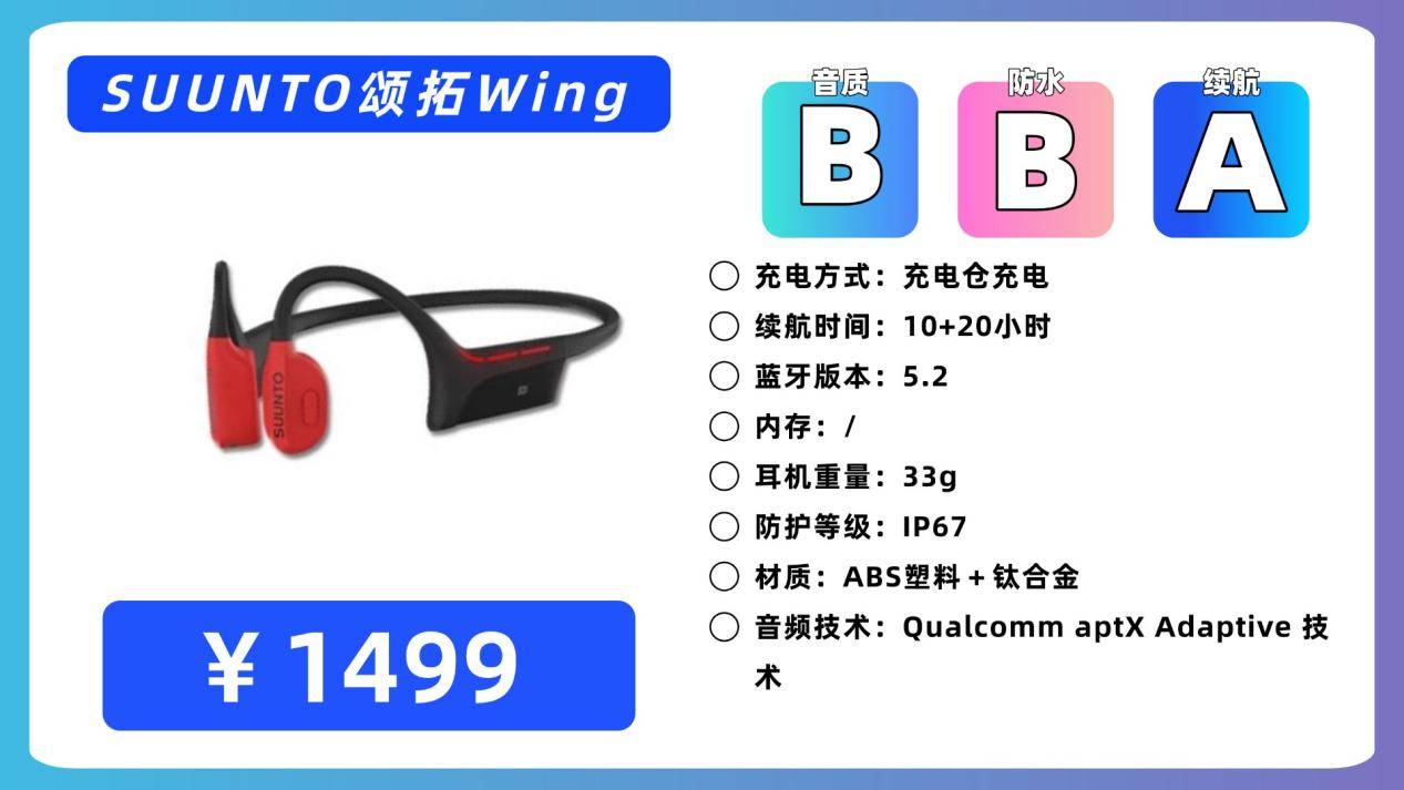 骨传导耳机什么牌子音质最好，2026年度十大公认音质好的骨传导耳机