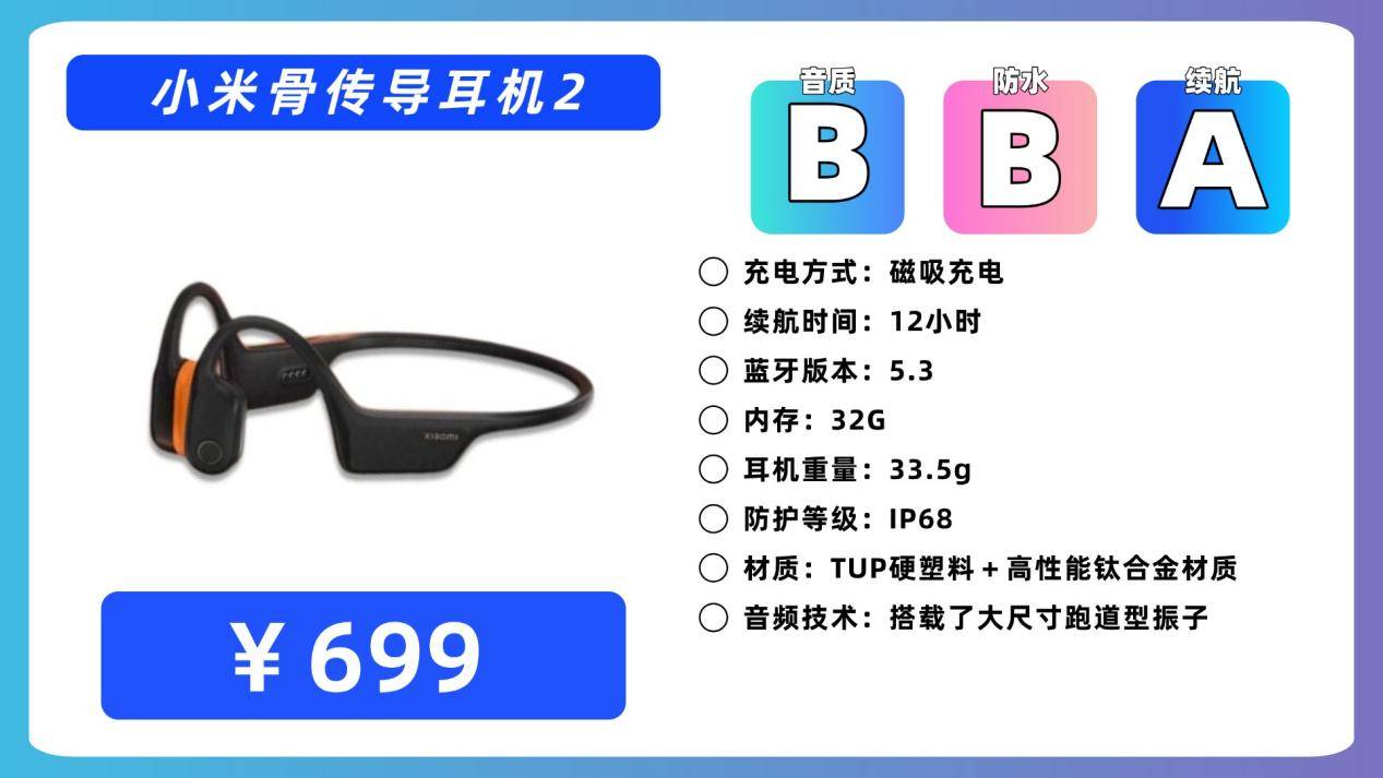 骨传导耳机什么牌子音质最好，2026年度十大公认音质好的骨传导耳机