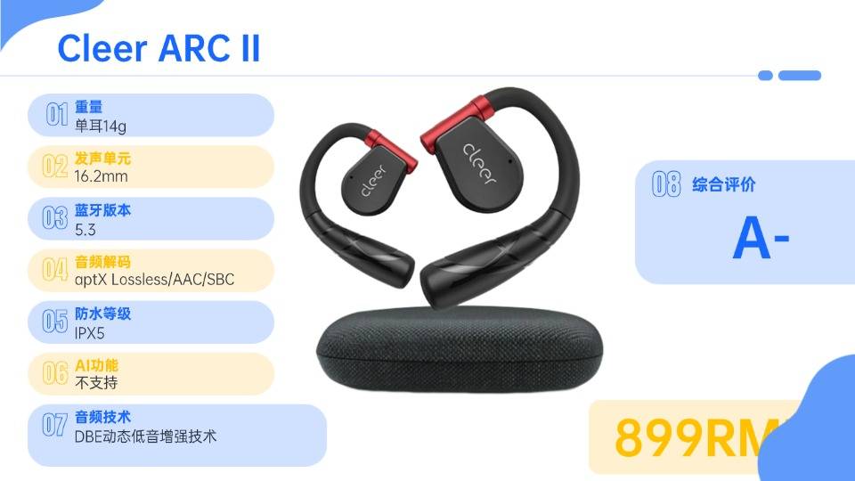 开放式蓝牙耳机哪个品牌好用？2026年开放式耳机品牌排行榜前十强