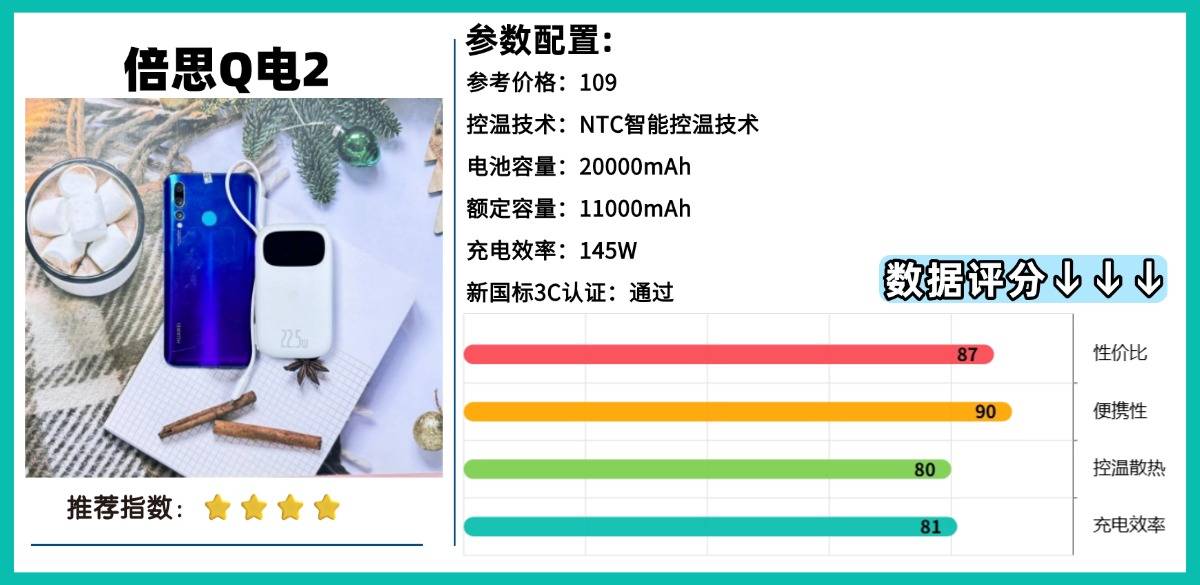 哪款充电宝好用又轻便？盘点2026年10款最佳轻便充电宝，出行必备