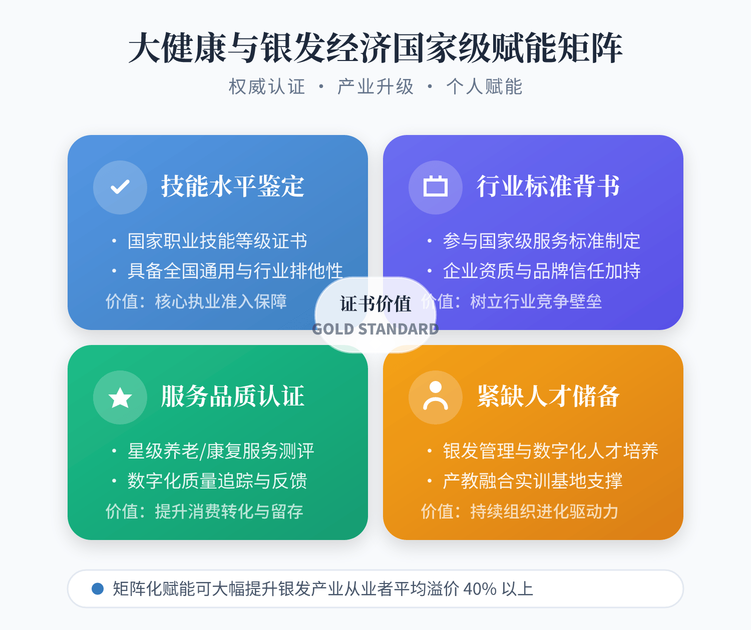 包含24小时专业跑腿服务	陪诊跑腿服务手续代办代挂跑腿，全天在线第一时间安排的词条