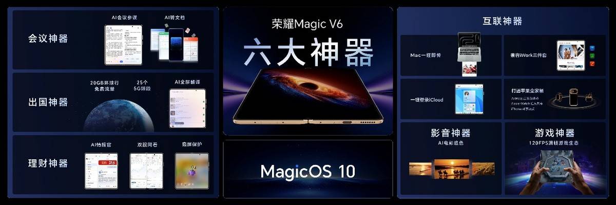 《8999元起！荣耀Magic V6正式发布，轻薄续航屏幕全拉满》