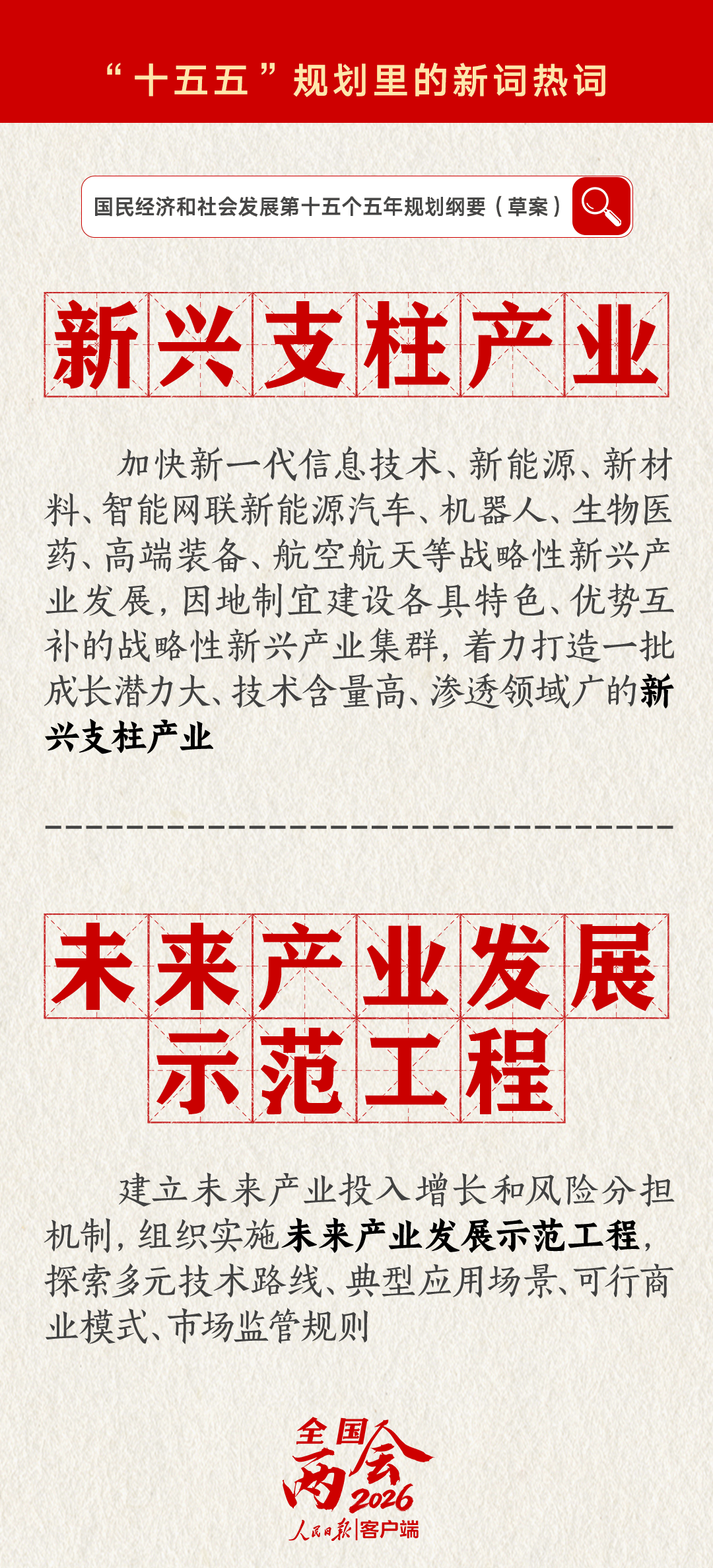 划重点！“十五五”规划里提到了这些新词热词(图1)