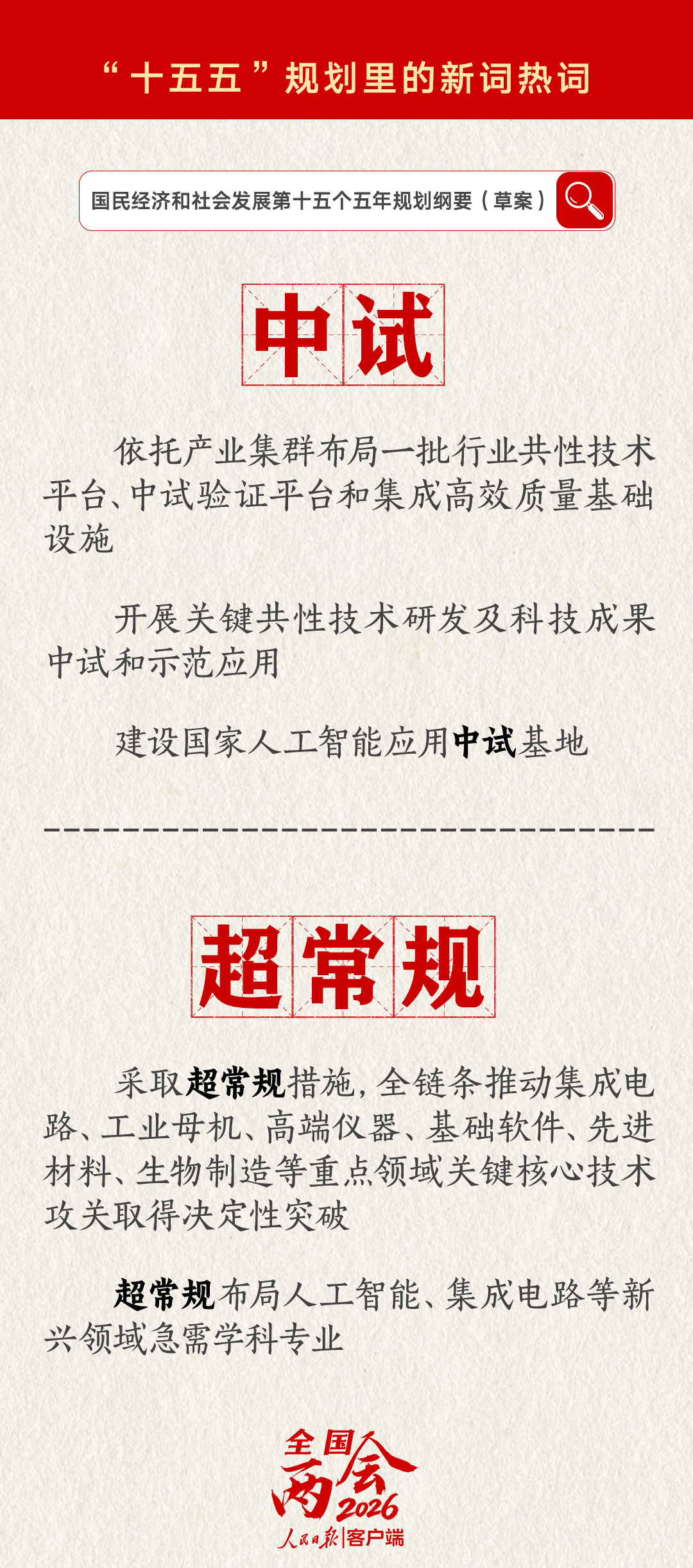 划重点！“十五五”规划里提到了这些新词热词(图4)