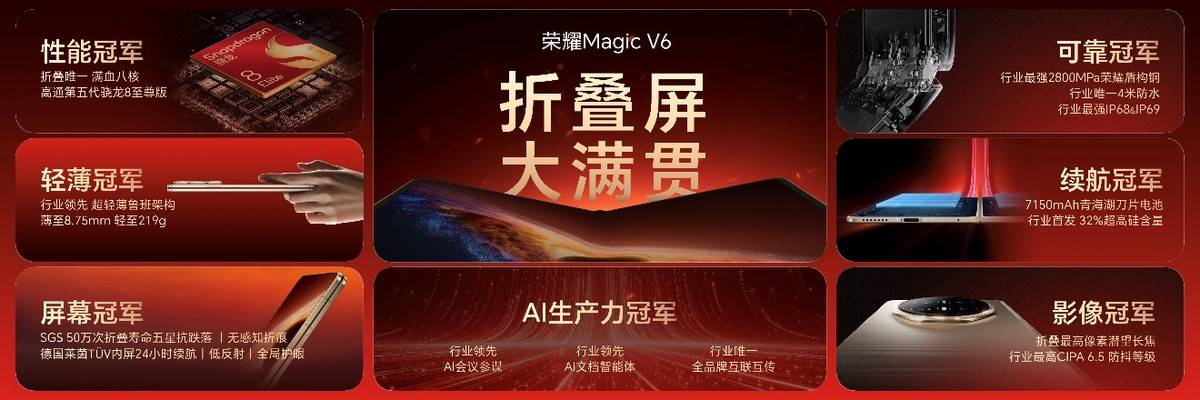 《8999元起！荣耀Magic V6正式发布，轻薄续航屏幕全拉满》
