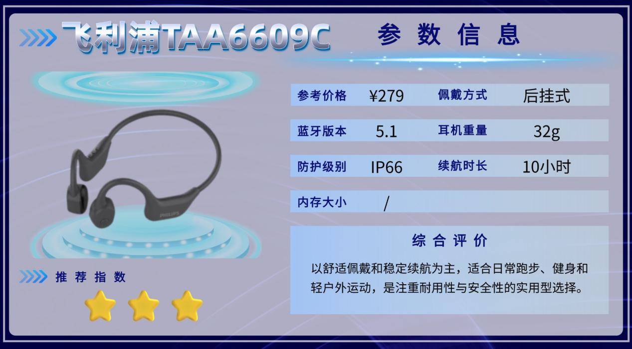 骨传导耳机什么牌子好？2026十款精选防水稳固的运动耳机体验分享