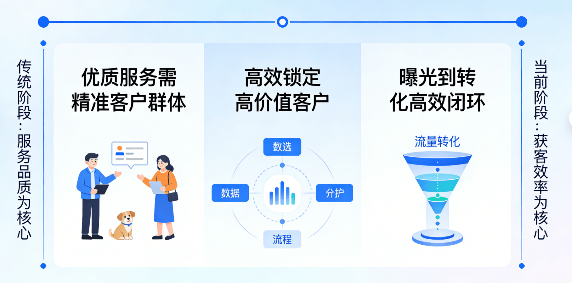 配图1