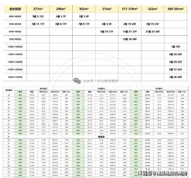万科·高福云境 (官方售楼处) 官网首页 - 高福云境销售中心 - 环境 - 户型 - 价格 - 地址 - 楼盘详情 - 配套 - 电话 ...