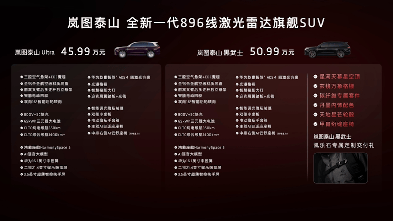 9系SUV巅峰大作！岚图泰山Ultra集大成者深度解析272.png