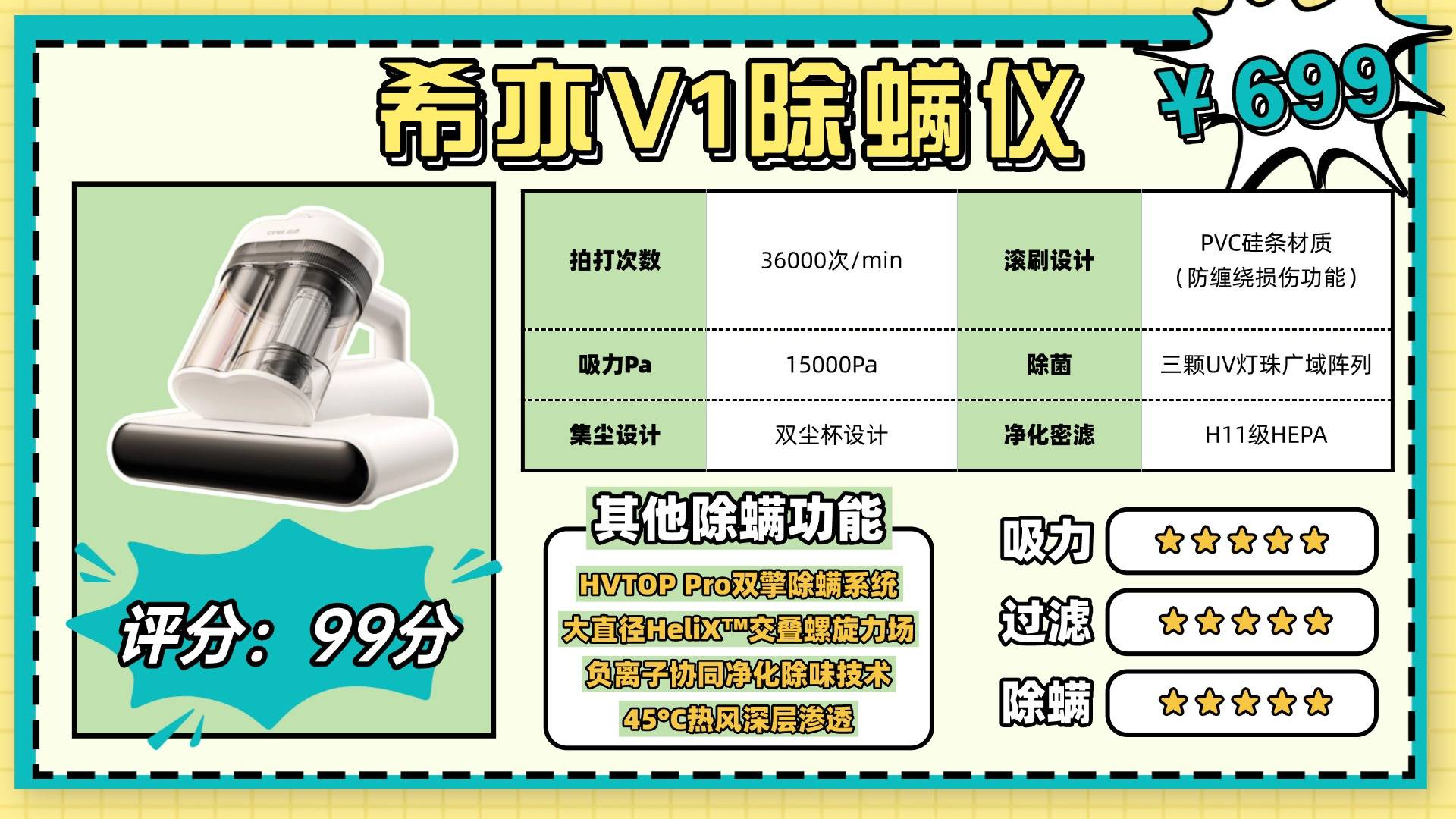 无线除螨仪哪个品牌最好最实用？什么牌子的除螨仪好？年度热销除螨仪十大品牌排名榜，一文解析！