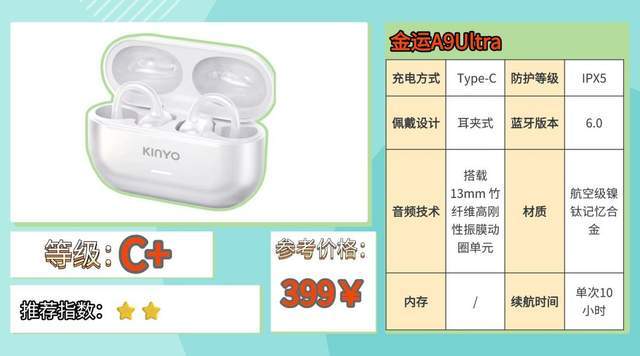 骨传导蓝牙耳机哪个牌子好？全文实测体验分享，码住不亏！