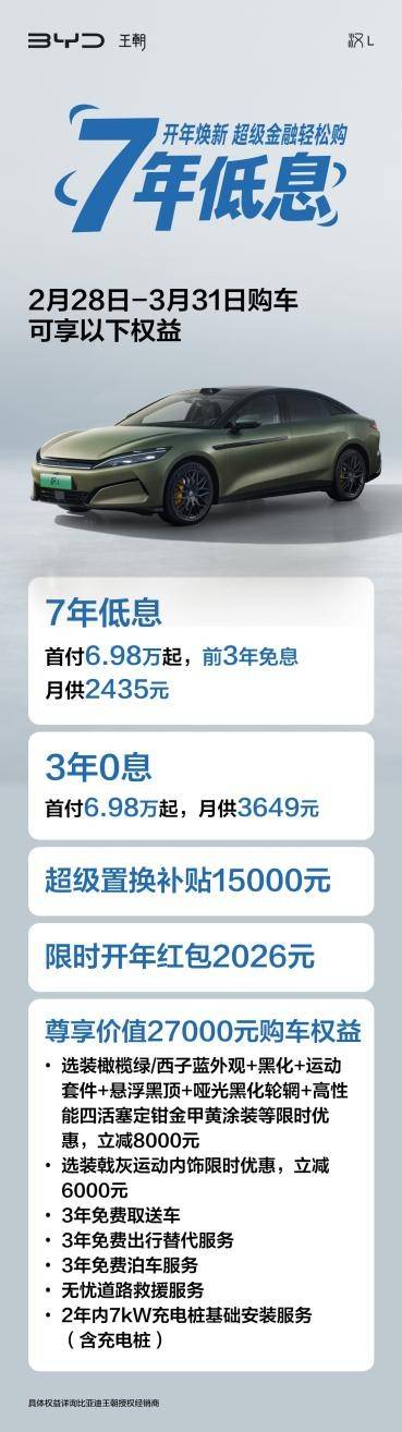 首付6.98万起还送一年免费充电,年轻人第一台旗舰稳了_搜狐汽车_搜狐网