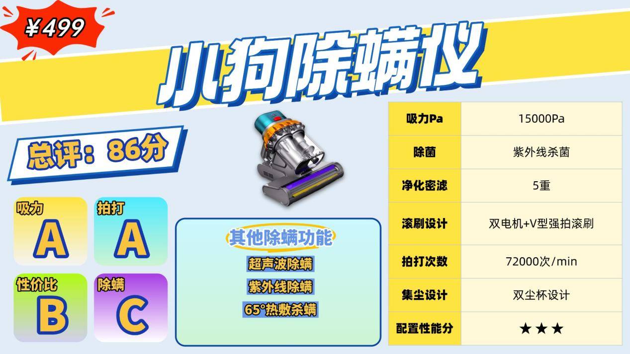 家用除螨仪哪款好用？无线除螨仪哪款好用又实惠？实测揭秘除螨仪10大品牌排行榜，深层除螨！