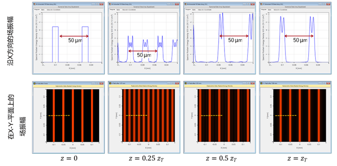 VirtualLab：泰伯效应的建模的图4