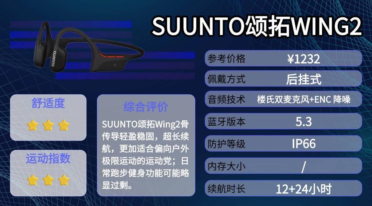 骨传导耳机是智商税吗？运动首选，盘点十款骨传导耳机测评分享