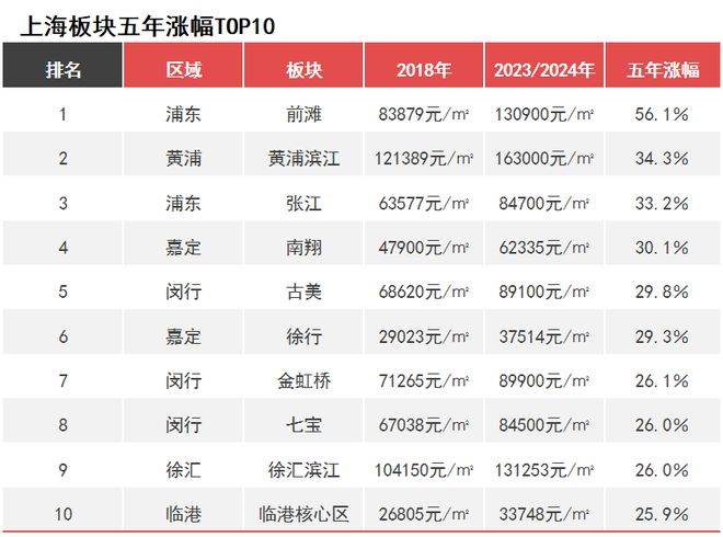 上海招商·中旅揽阅2026招商·中旅揽阅 (招商·中旅揽阅)首页网站_招商·中旅揽阅楼盘百科_最新价格/户型/配套/小区环境_浦江_闵行_新房