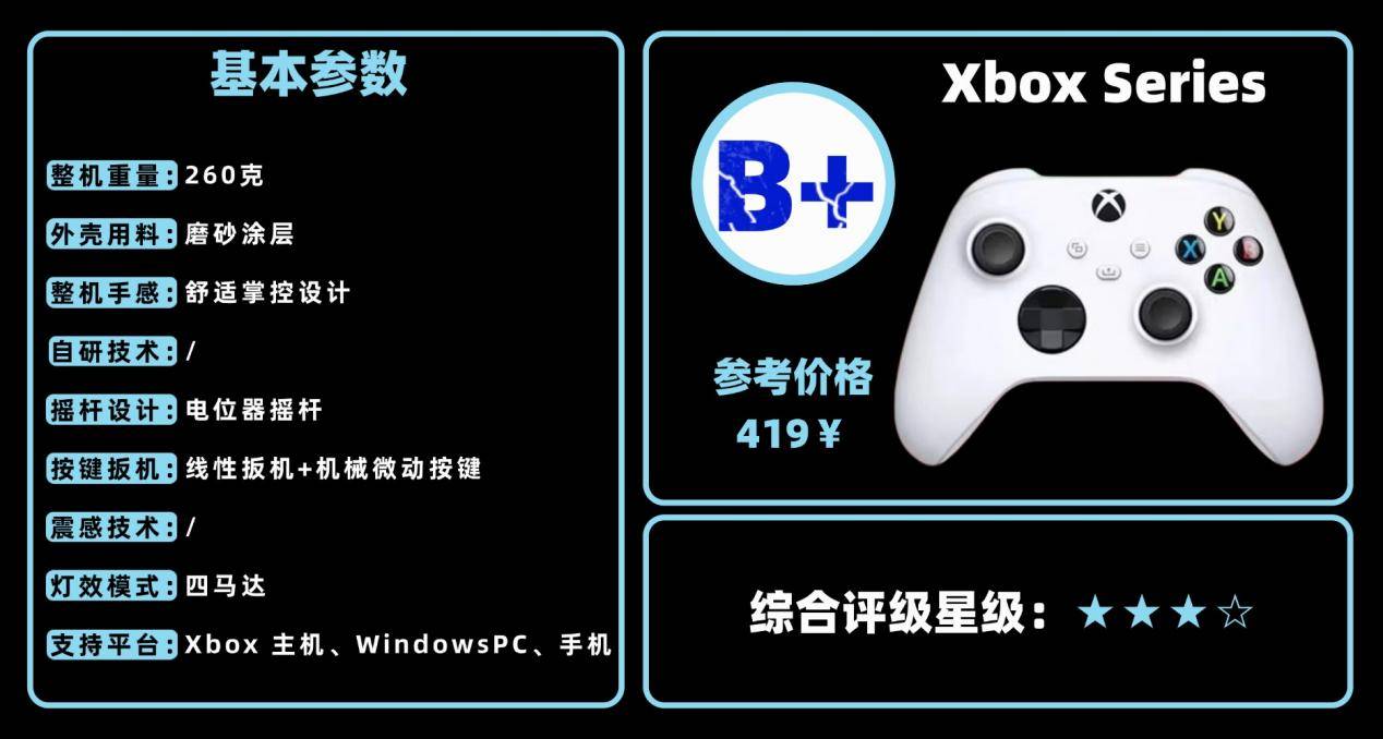 游戏手柄哪个牌子的好用又实惠？十大便宜好用的游戏手柄排行榜