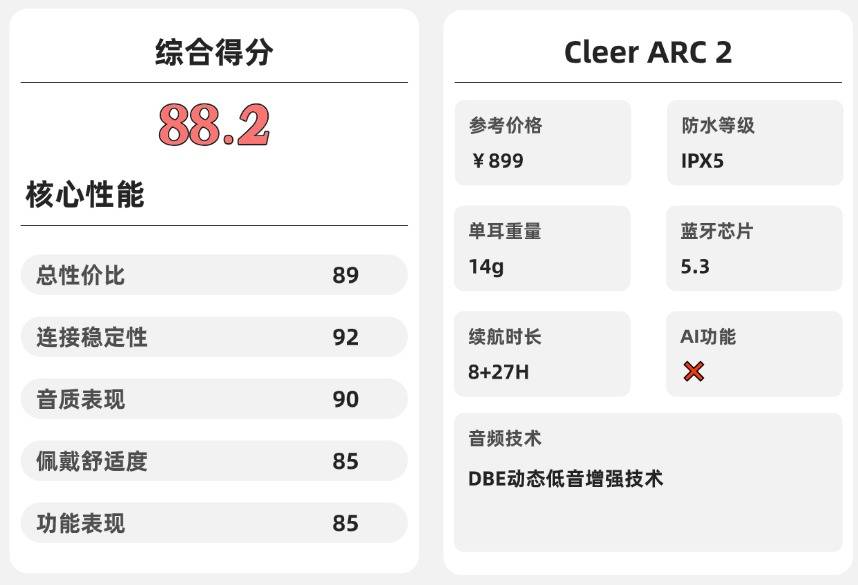 开放式耳机质量怎么样?2026年十大开放式耳机品牌推荐