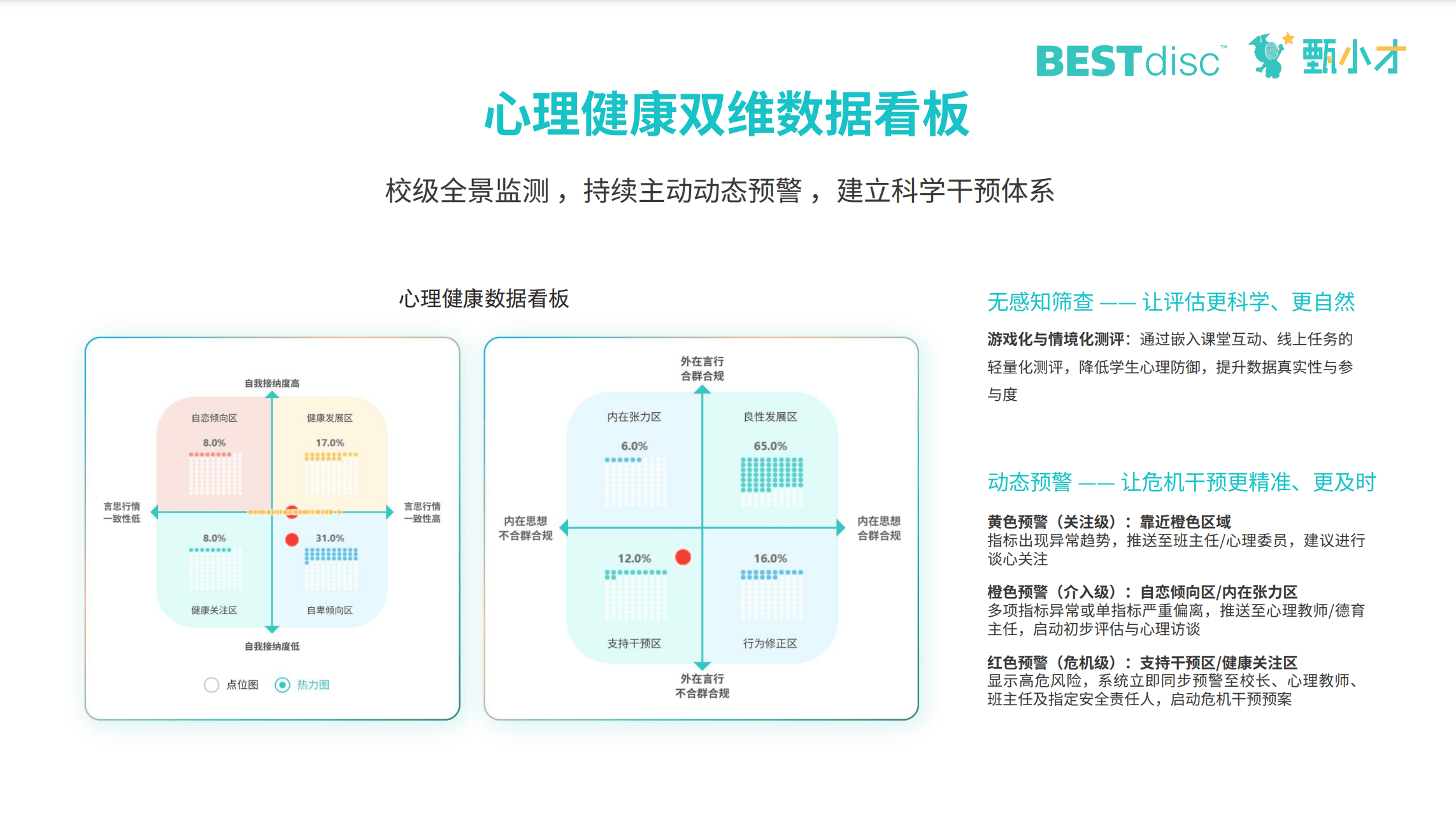 无感筛查，有心守护：甄小才在学校心理健康监测中的创新应用
