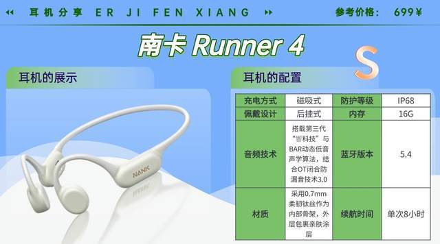 跑步耳机哪个牌子好？2026热门跑步耳机实测体验分享，快码住！