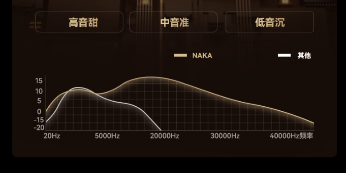 小音响什么品牌质量好音质好？2026年十款质量好音质好的小音响推荐，便携高性价比全覆盖