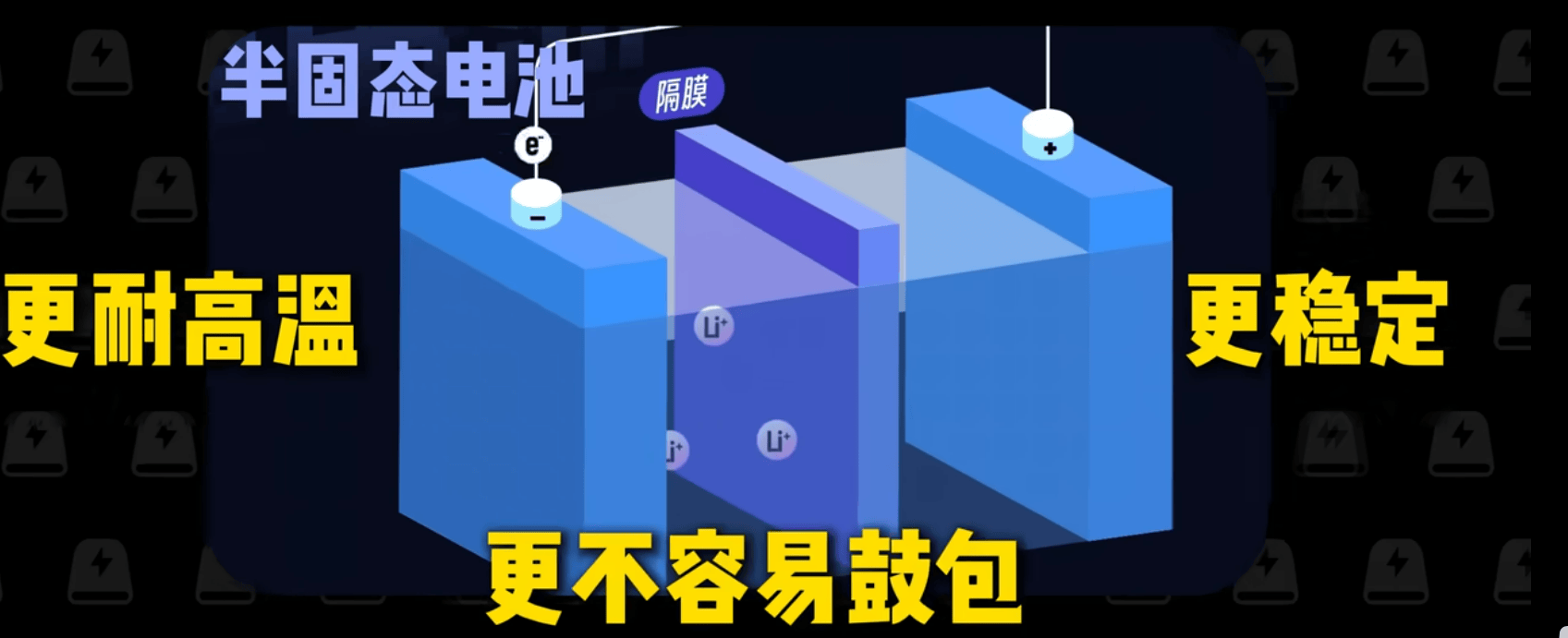 苹果用什么充电宝好一点？2026年10款最适合苹果手机的充电宝推荐，新手选购怕踩雷就看这篇