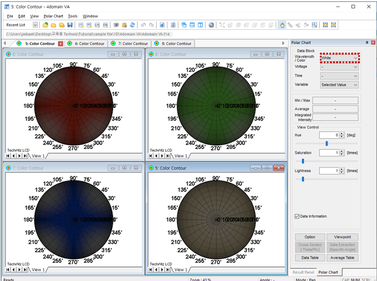 [TechwizD和TX液晶显示软件] TechWiz LCD 1D案例：4畴VA显示模式的图6