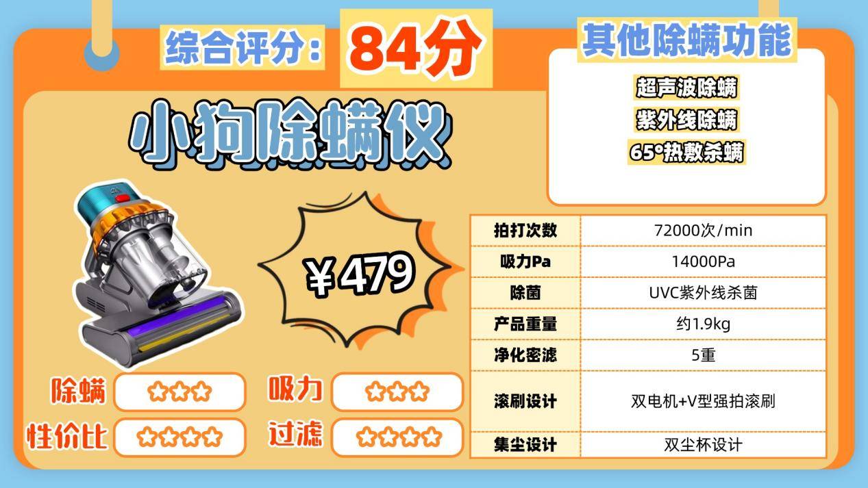 除螨仪有用吗？除螨仪哪个牌子的好用？火爆除螨仪排行榜前十名，避坑指南收好 ！