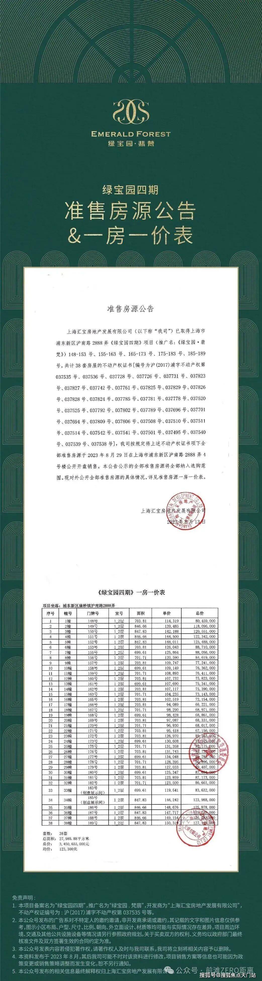 绿宝园翡梵首页网站/售楼处电话/地址/在售户型/营销中心/最新价格/周边配套/容积率/楼盘小区详情/房源情况/最新折扣补贴/交房时间/户型测评 ...