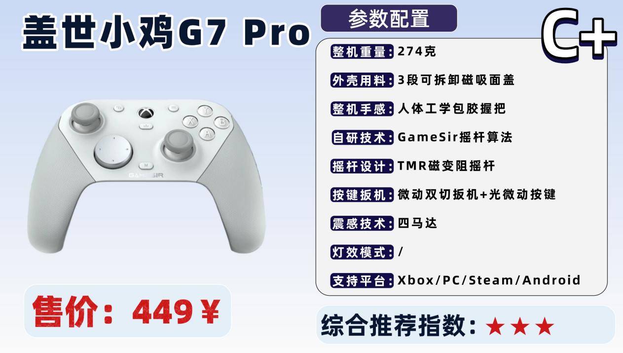 游戏手柄什么牌子的好？十大值得入手的游戏手柄品牌排行榜盘点