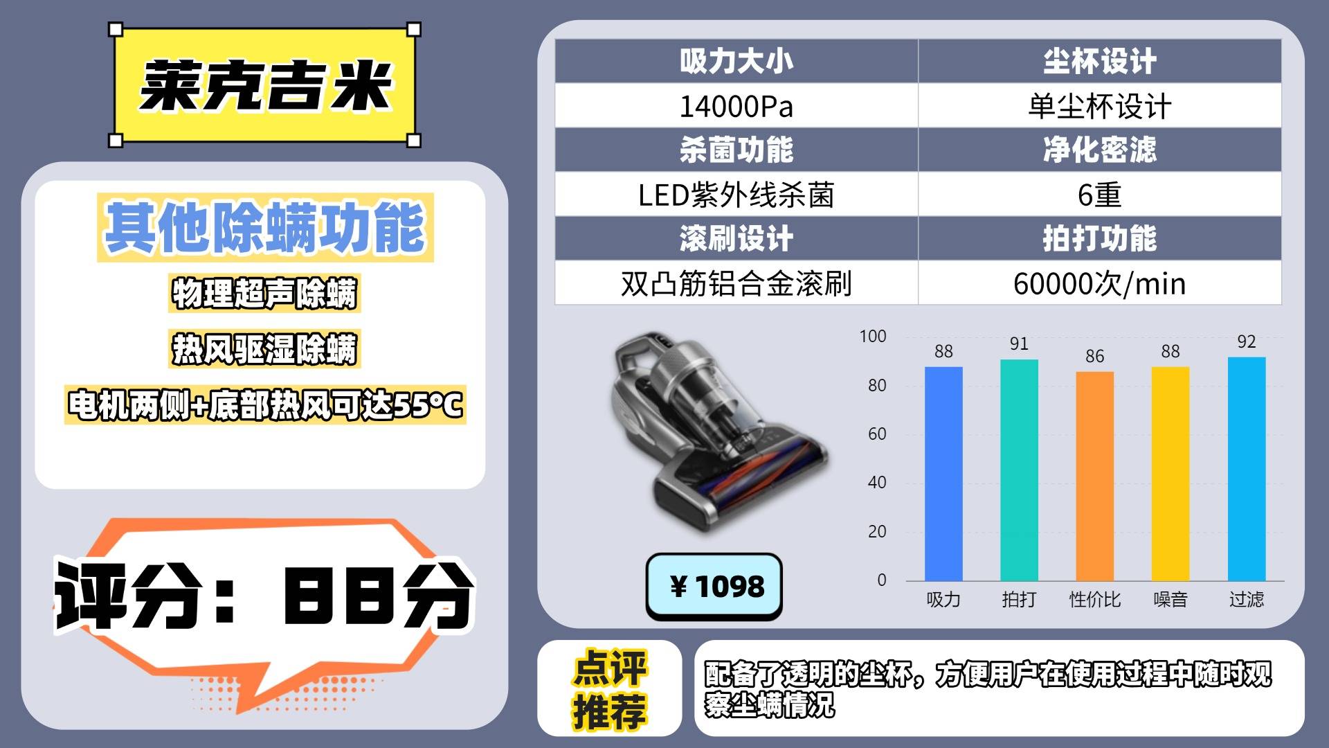 除螨仪哪家比较好？除螨仪排行榜前十名参数大揭秘，家用款优选！