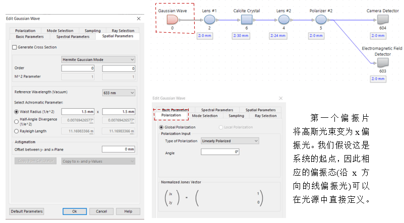 [VirtualLab] 單軸晶體中的偏振轉換的圖3