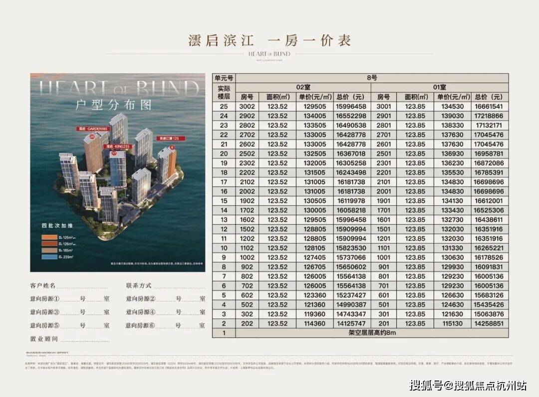 澐启滨江(售楼处)官方网站-2026澐启滨江销售中心(营销中心)-澐启滨江楼盘欢迎您-小区环境-户型-价格-地址-楼盘详情-周边配套-售楼处 ...