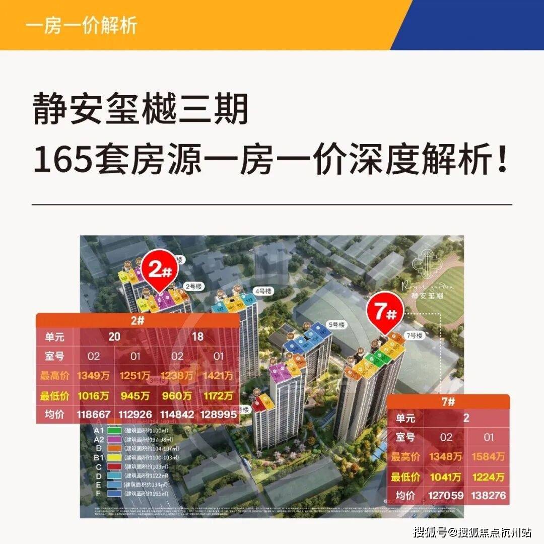 静安玺樾(官方售楼处) 静安玺樾官方认证电话 - 静安玺樾售楼中心 - 环境 - 户型 - 价格 - 地址 - 楼盘详情 - 配套 - 电话 ...