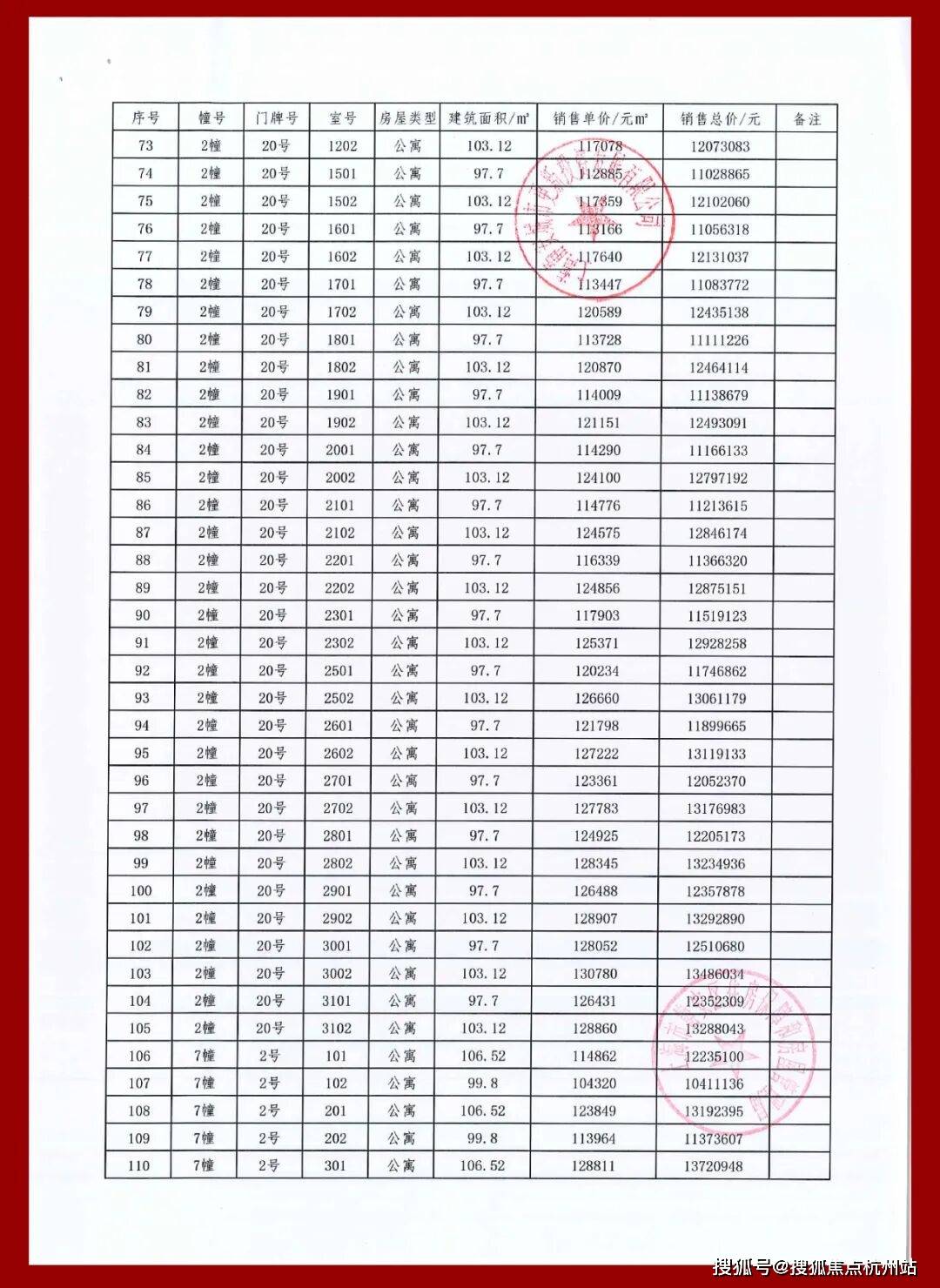 静安玺樾(官方售楼处) 静安玺樾官方认证电话 - 静安玺樾售楼中心 - 环境 - 户型 - 价格 - 地址 - 楼盘详情 - 配套 - 电话 ...